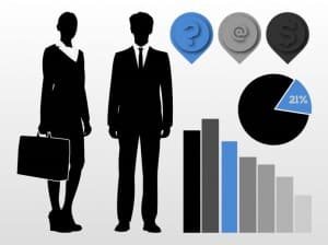 Business